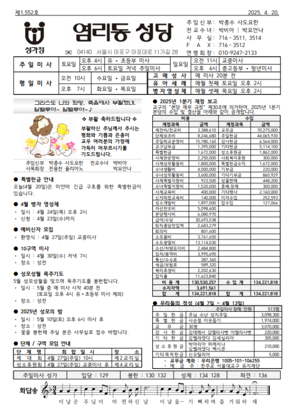 주님 부활대축일