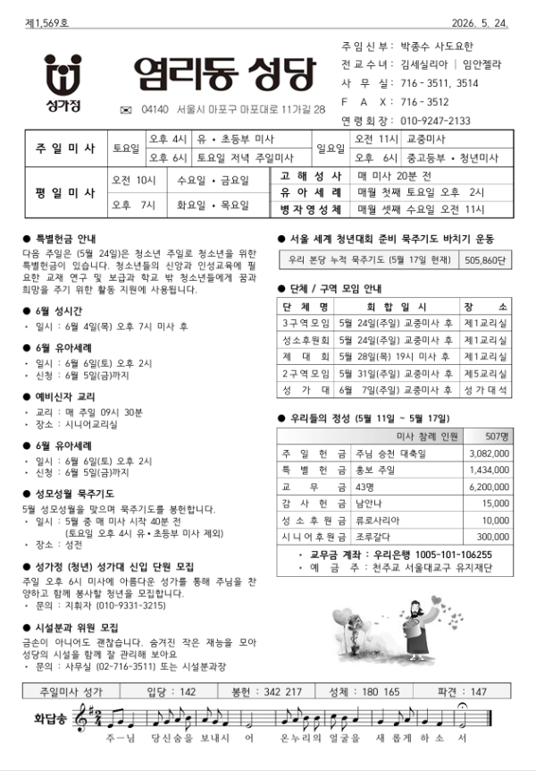 성령 강림 대축일